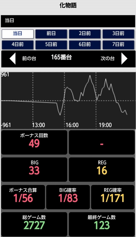 侍日記武者修行第62回画像37