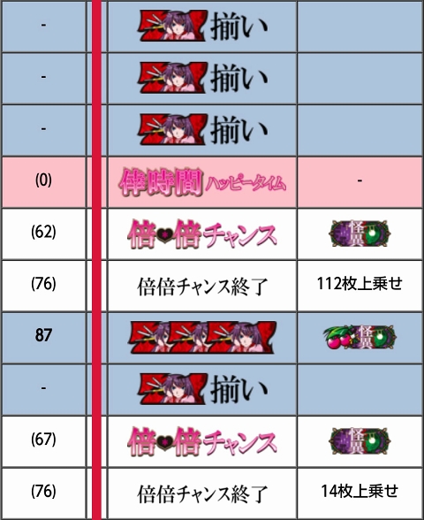 侍日記武者修行第67回画像31