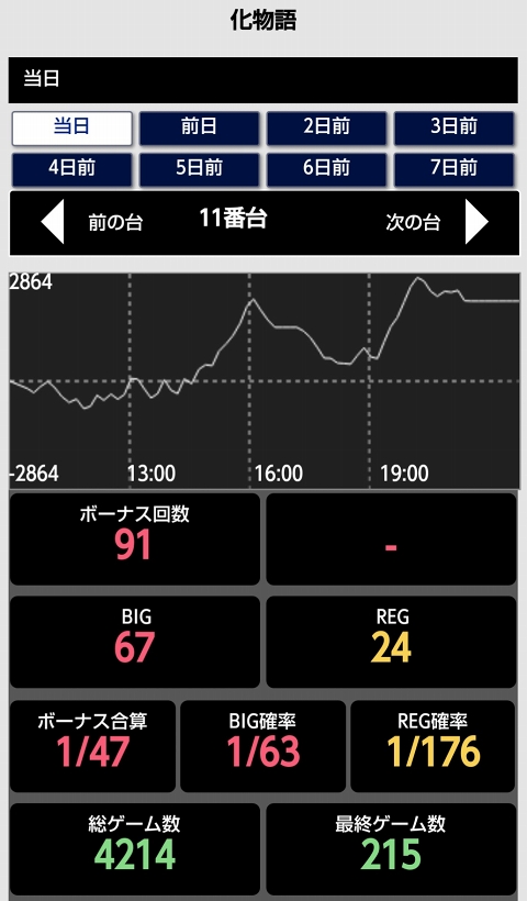 侍日記武者修行第67回画像46