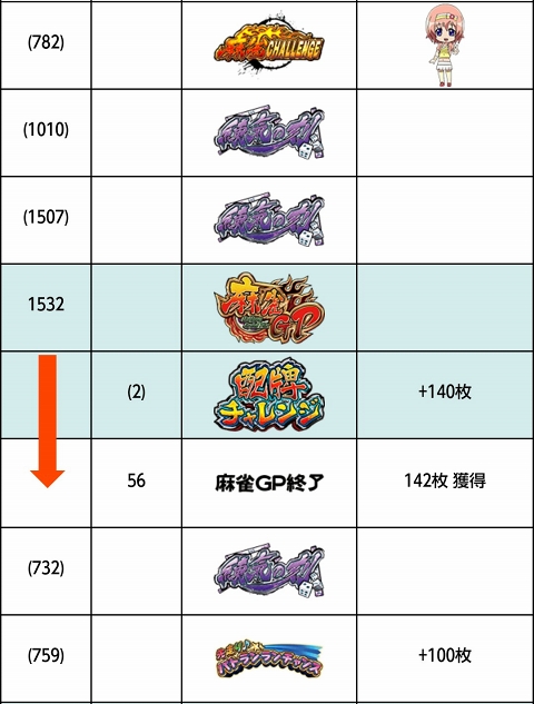 侍日記武者修行第68回画像25