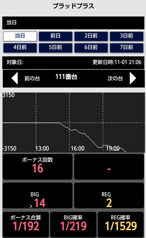 侍日記武者修行第71回画像20