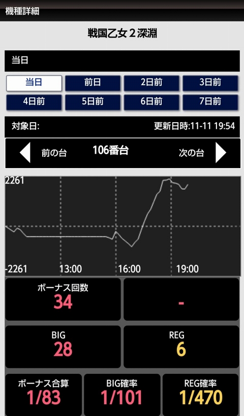 侍日記武者修行第72回画像03