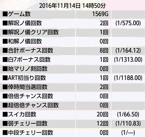 侍日記武者修行第73回画像05