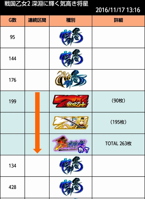 侍日記武者修行第75回画像16