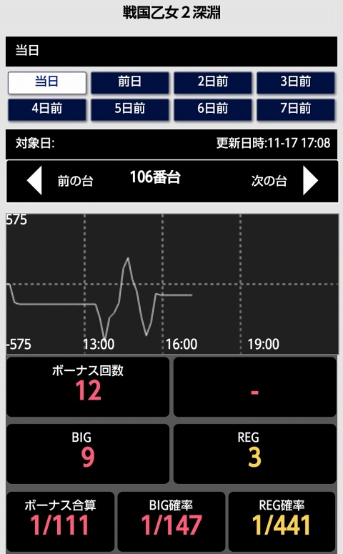 侍日記武者修行第75回画像34