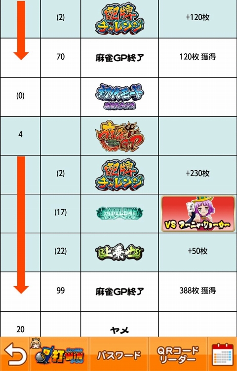 侍日記バラエティ徹底攻略第07回データ画像06