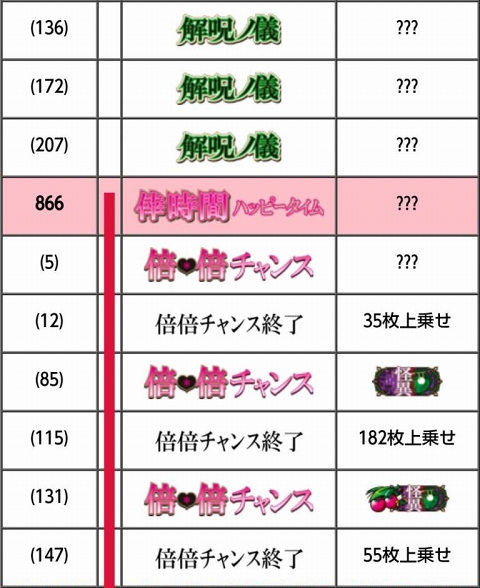 侍日記バラエティ徹底攻略第09回画像48