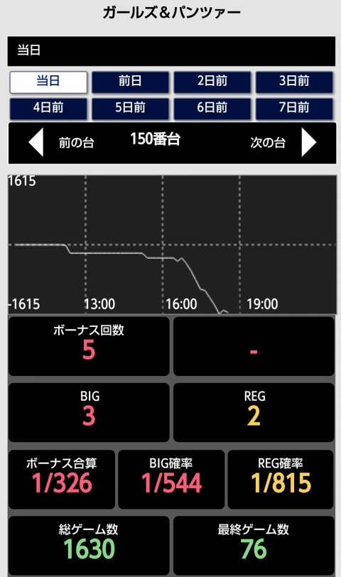 侍日記バラエティ徹底攻略第11回画像30a