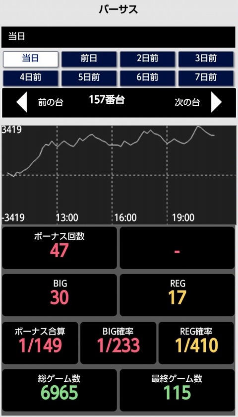 侍日記バラエティ徹底攻略第12回画像11