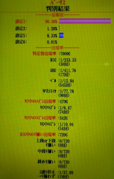 侍日記バラエティ徹底攻略第12回画像13