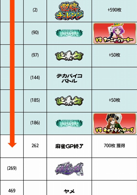 侍日記バラエティ徹底攻略第13回画像09