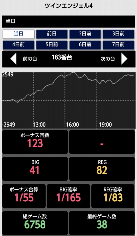 侍日記バラエティ徹底攻略第14回画像38