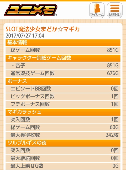 侍日記徹底攻略5DAYS第01回画像22