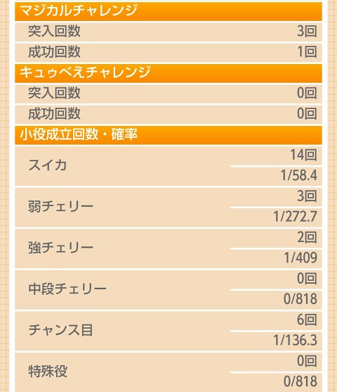 侍日記徹底攻略5DAYS第01回画像23