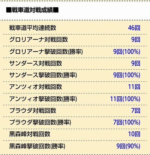 侍日記徹底攻略5DAYS第21回画像41