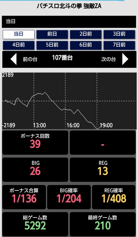 侍日記徹底攻略5DAYS第03回画像21