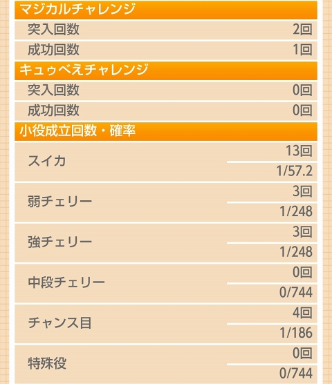 侍日記武者修行第78回画像07