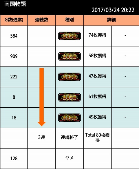 侍日記武者修行第87回画像14