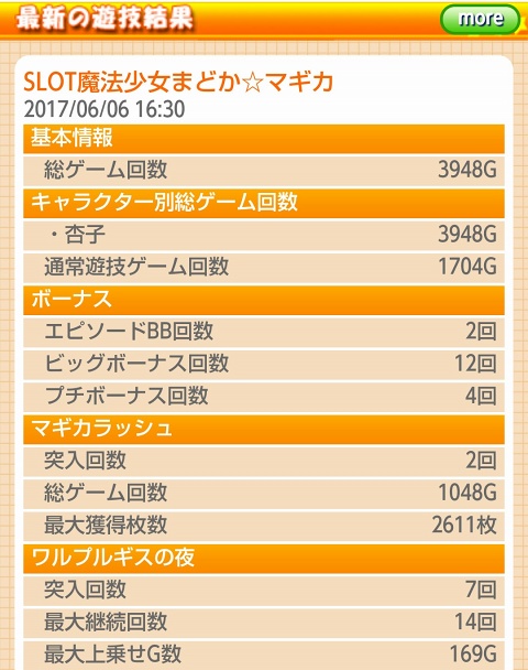 侍日記武者修行第88回画像26