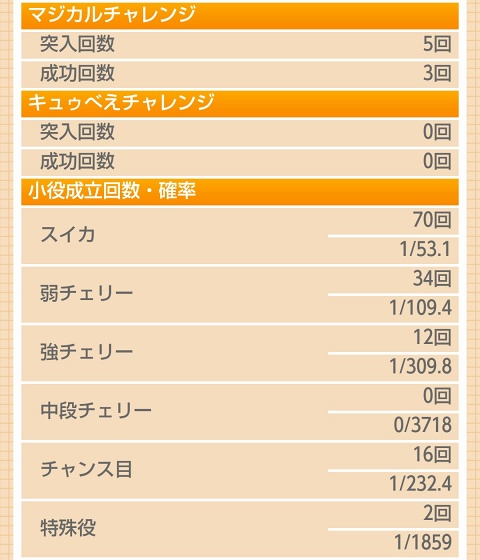 侍日記武者修行第88回画像27