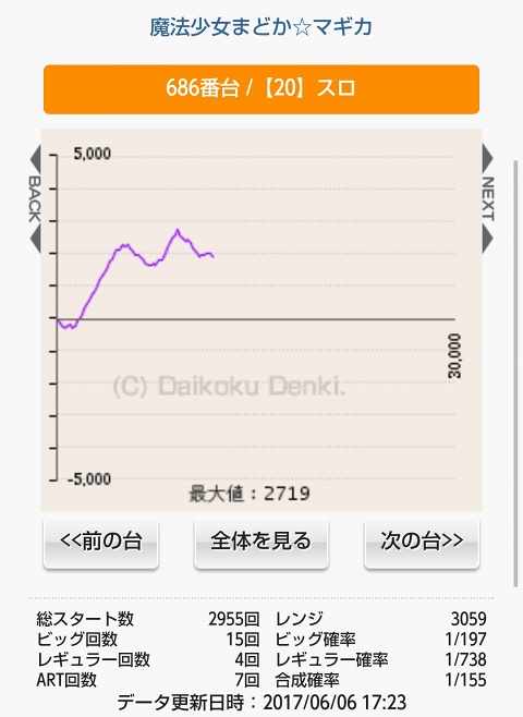 侍日記武者修行第88回画像28