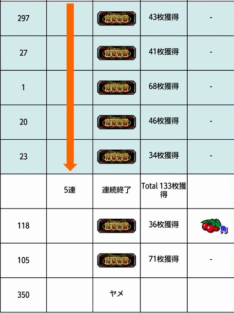 侍日記武者修行第88回画像33