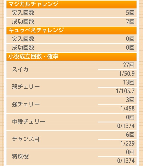 侍日記武者修行第89回画像07