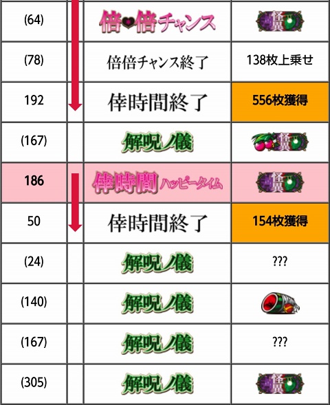 侍日記武者修行第97回画像45