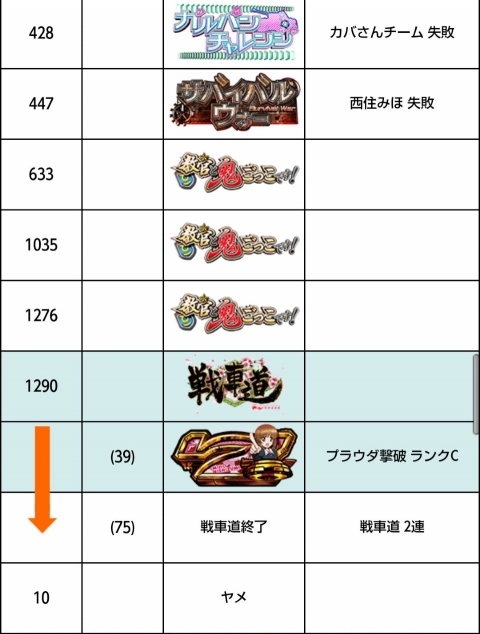 侍日記セブンデイズプロジェクト第11回画像33