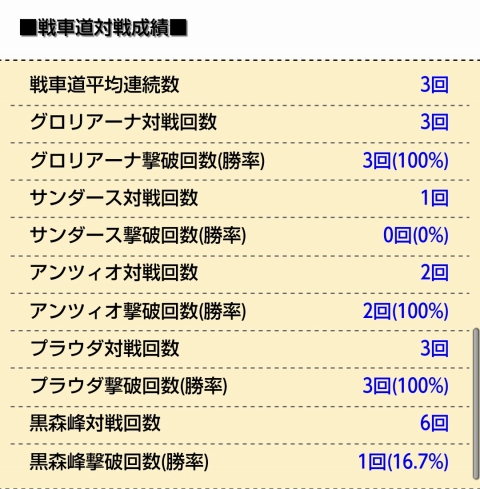 侍日記セブンデイズプロジェクト第11回画像36