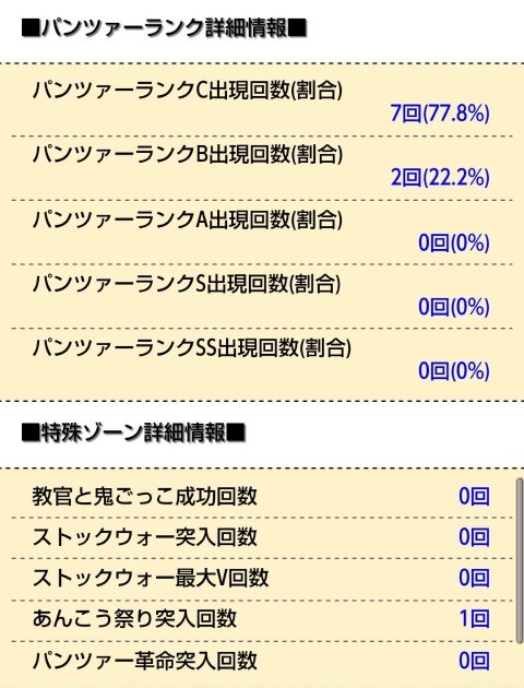 侍日記セブンデイズプロジェクト第11回画像37