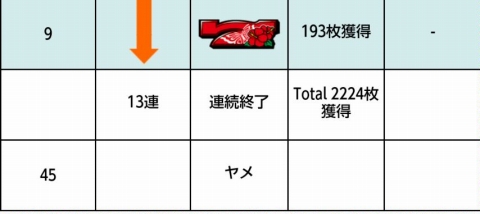 侍日記セブンデイズプロジェクト第11回画像46