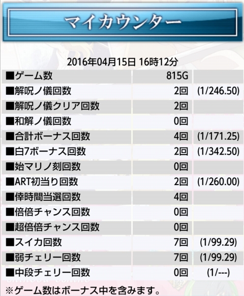 侍日記セブンデイズプロジェクト第12回画像05