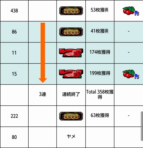 侍日記セブンデイズプロジェクト第18回画像18