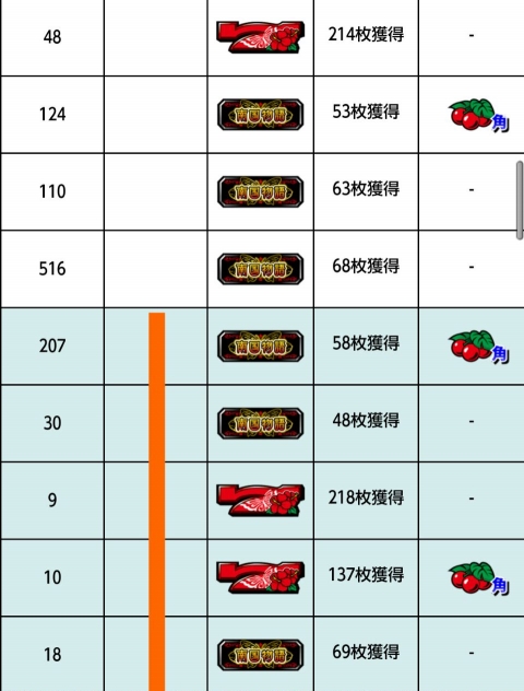 侍日記セブンデイズプロジェクト第21回画像22