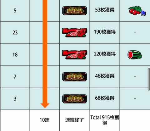 侍日記セブンデイズプロジェクト第21回画像23