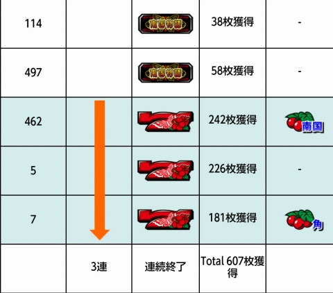 侍日記セブンデイズプロジェクト第21回画像25