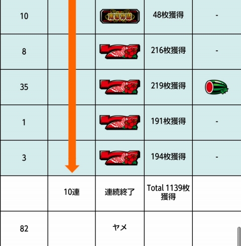 侍日記セブンデイズプロジェクト第21回画像27