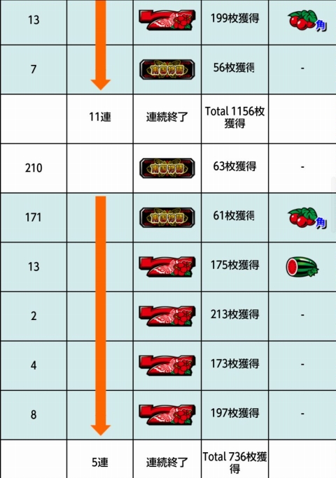 侍日記セブンデイズプロジェクト第23回画像17