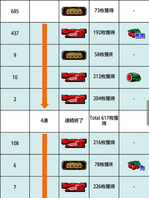 侍日記セブンデイズプロジェクト第23回画像18