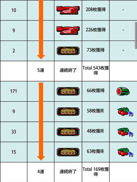 侍日記セブンデイズプロジェクト第24回画像10