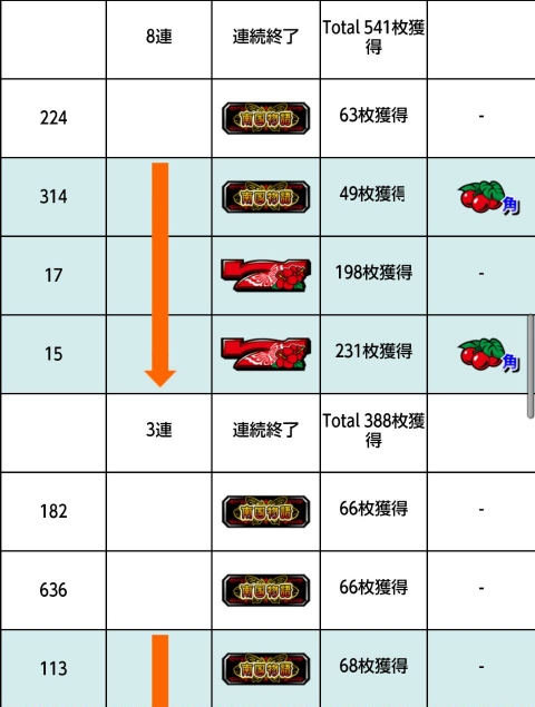 侍日記セブンデイズプロジェクト第24回画像12