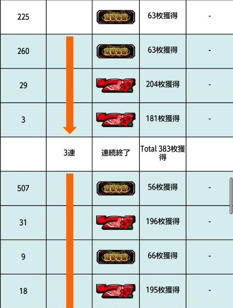 侍日記セブンデイズプロジェクト第26回画像16