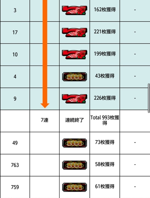 侍日記セブンデイズプロジェクト第28回画像27