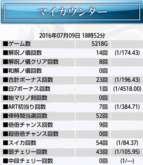 侍日記セブンデイズプロジェクト29回画像51