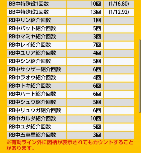 侍日記セブンデイズプロジェクト30回画像20