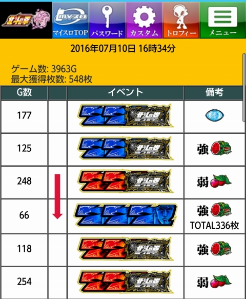 侍日記セブンデイズプロジェクト30回画像21