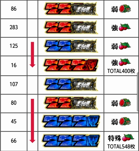 侍日記セブンデイズプロジェクト30回画像23