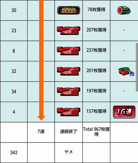 侍日記セブンデイズプロジェクト31回画像08