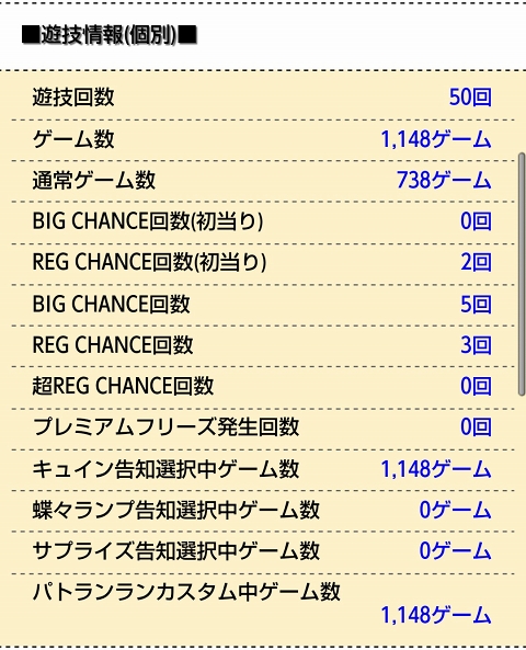 侍日記セブンデイズプロジェクト31回画像09